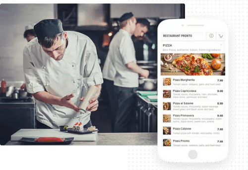 Restaurant Online Ordering System